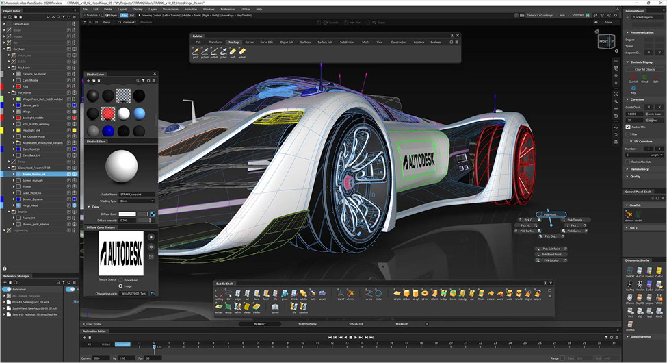 Vòng đời hỗ trợ sản phẩm Autodesk